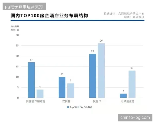 林庭谦凭借场均19.5分的全面攻击力再度入选年度二阵，坐实天津队外线核心攻击手地位